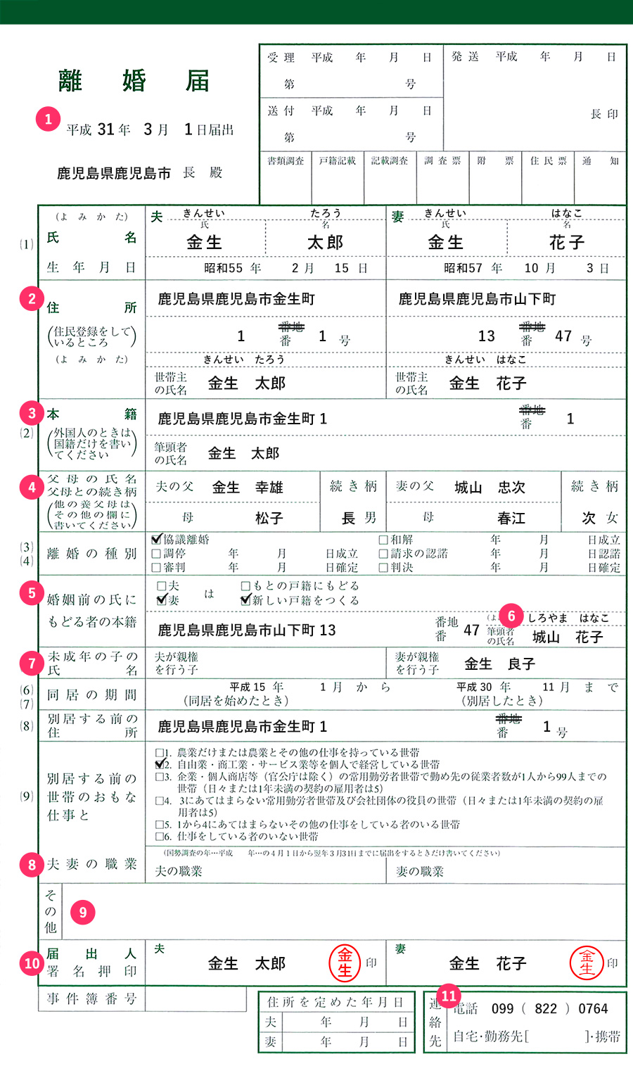 協議離婚の離婚届の書き方