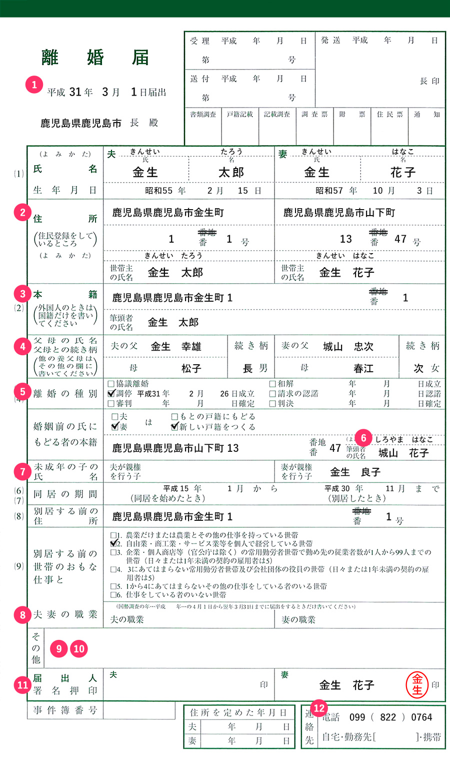 裁判離婚の離婚届の書き方